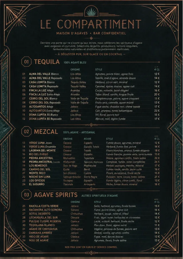 Speakeasy Spirits bar-menu menu template preview