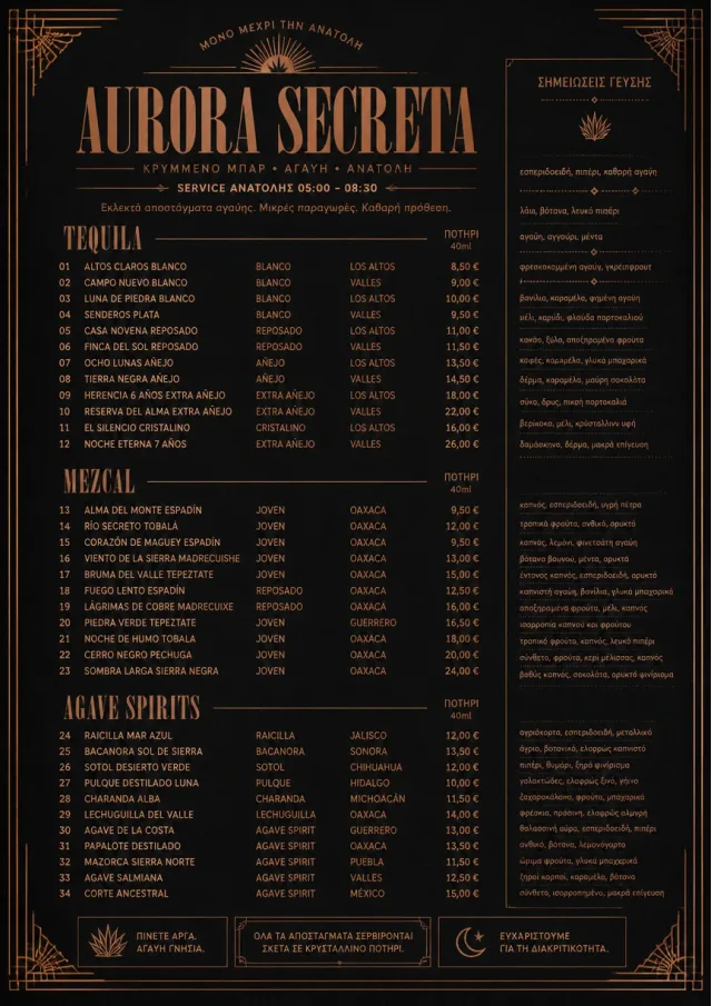 Speakeasy Spirits bar-menu menu template preview
