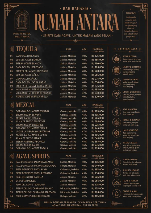 Speakeasy Spirits bar-menu menu template preview