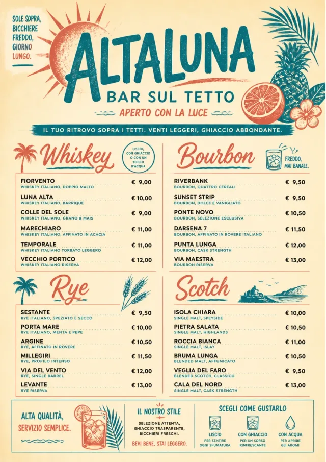 Tropical Refresh bar-menu menu template preview