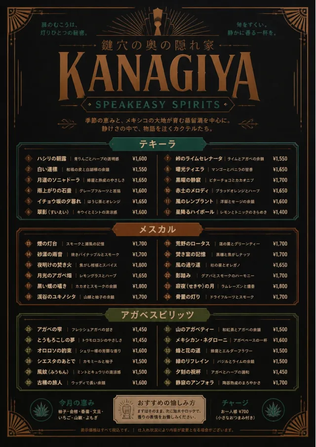 Speakeasy Spirits bar-menu menu template preview