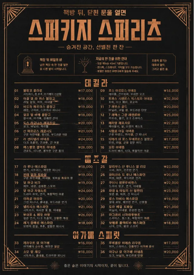 Speakeasy Spirits bar-menu menu template preview