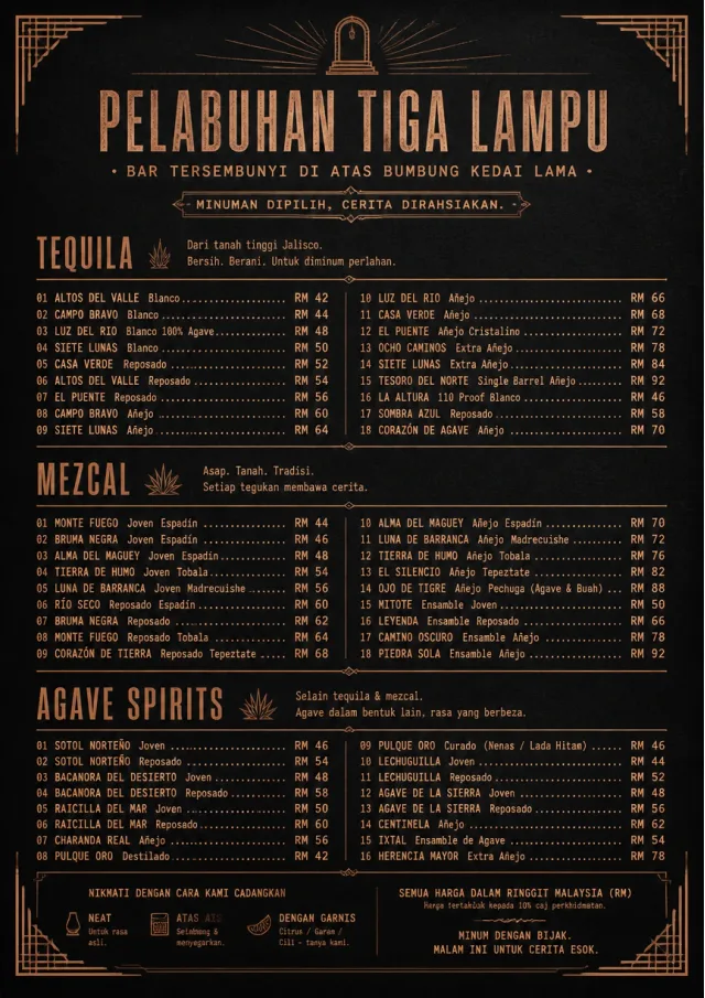 Speakeasy Spirits bar-menu menu template preview