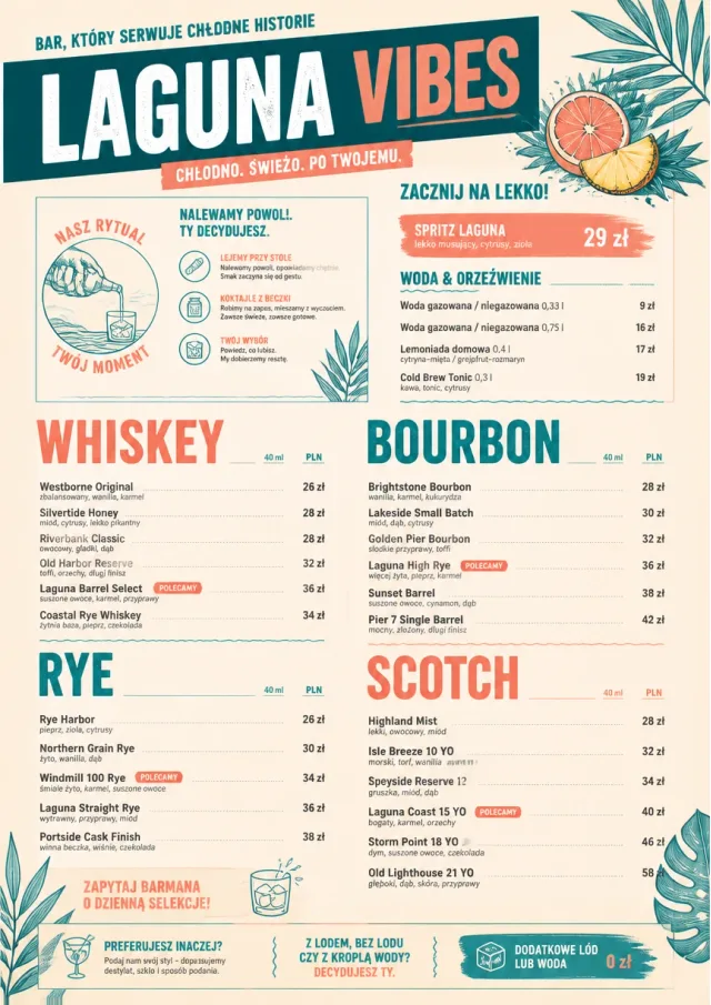 Tropical Refresh bar-menu menu template preview