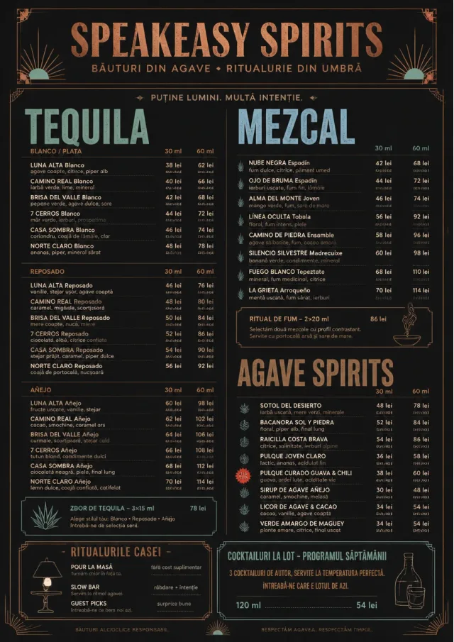 Speakeasy Spirits bar-menu menu template preview