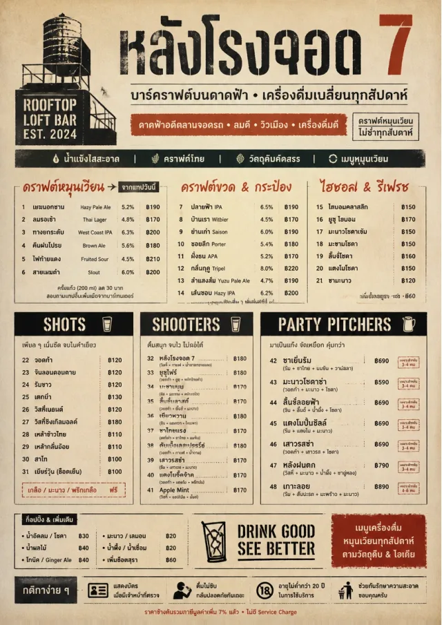 Industrial Craft bar-menu menu template preview