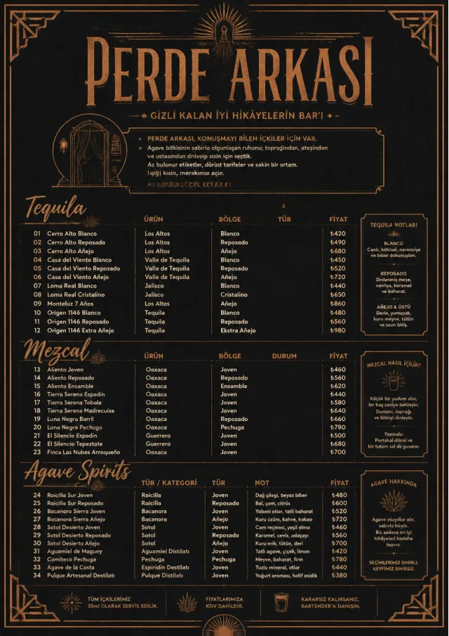 Speakeasy Spirits bar-menu menu template preview
