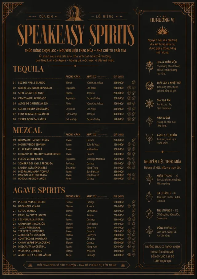 Speakeasy Spirits bar-menu menu template preview