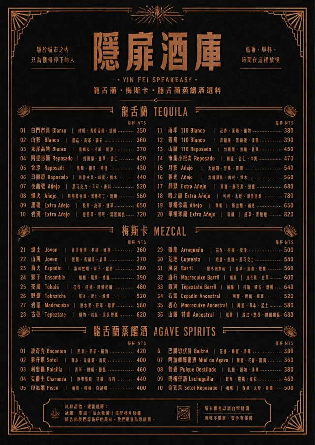 Speakeasy Spirits bar-menu menu template preview