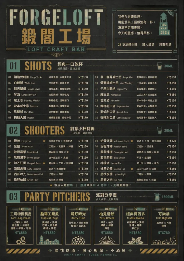 Industrial Craft bar-menu menu template preview
