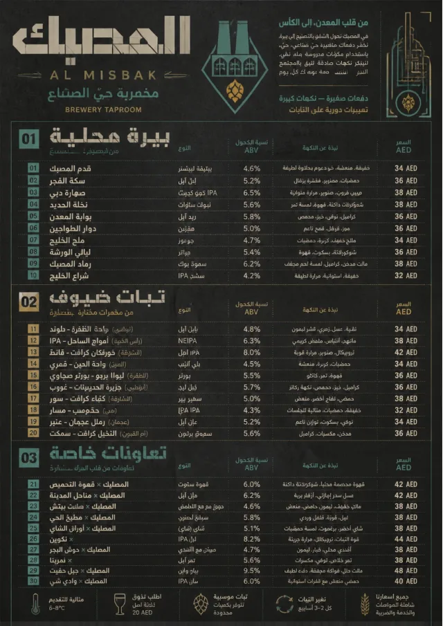 Industrial Craft beer-menu menu template preview