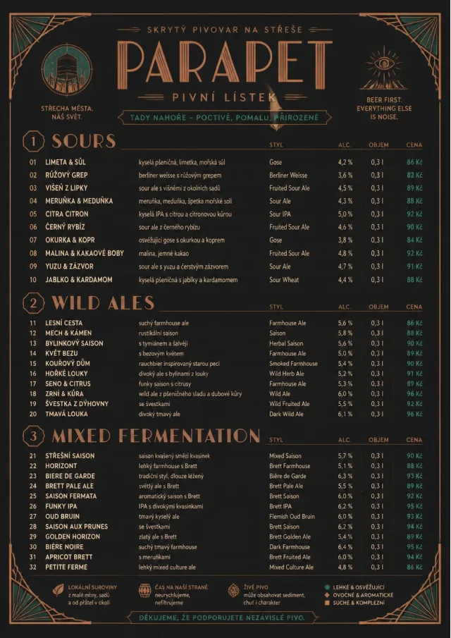 Speakeasy Spirits beer-menu menu template preview