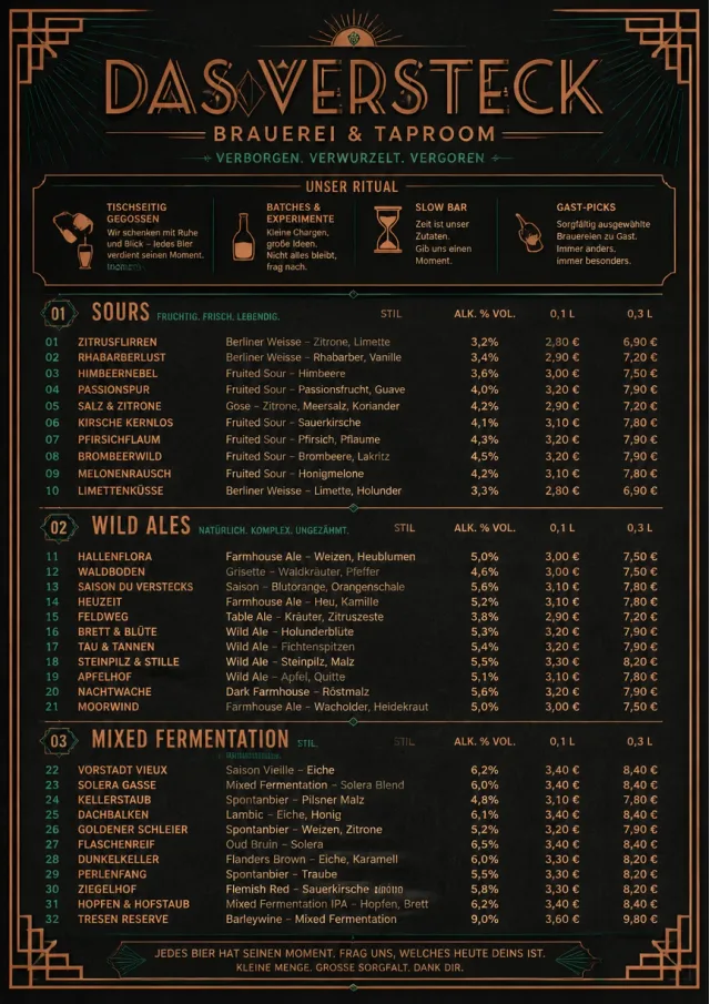 Speakeasy Spirits beer-menu menu template preview