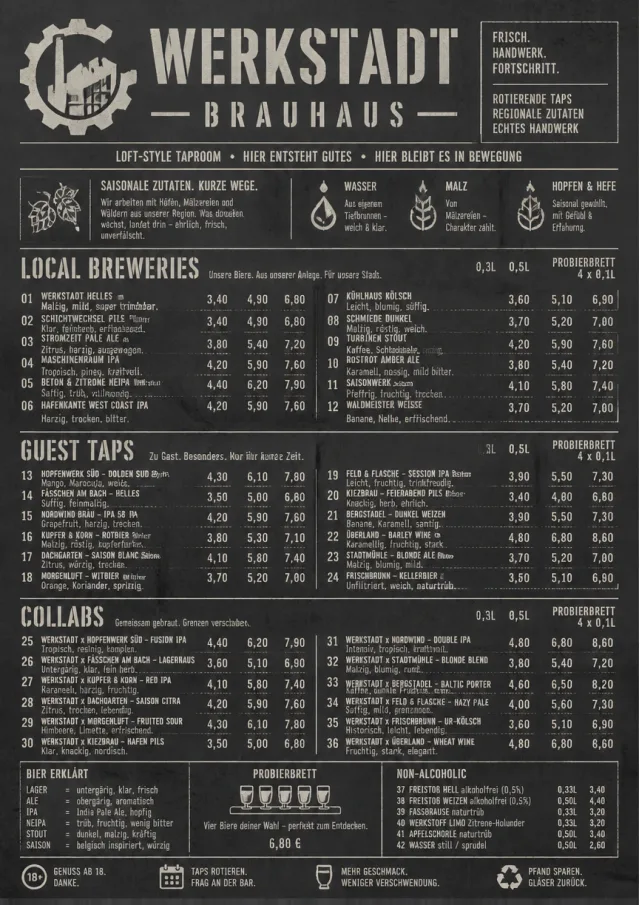 Industrial Craft beer-menu menu template preview