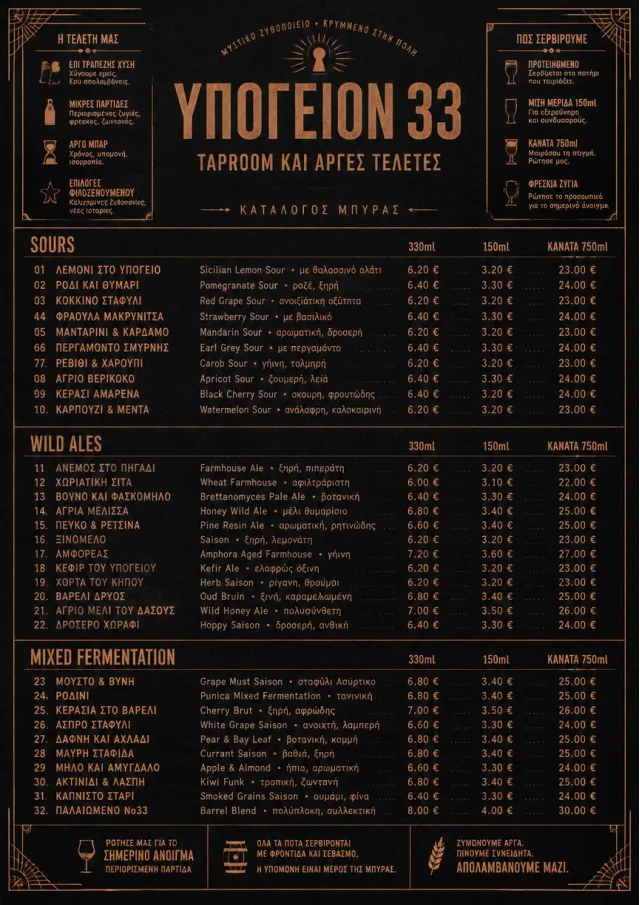 Speakeasy Spirits beer-menu menu template preview