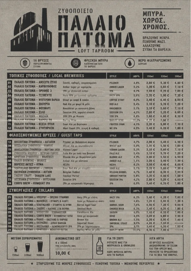 Industrial Craft beer-menu menu template preview
