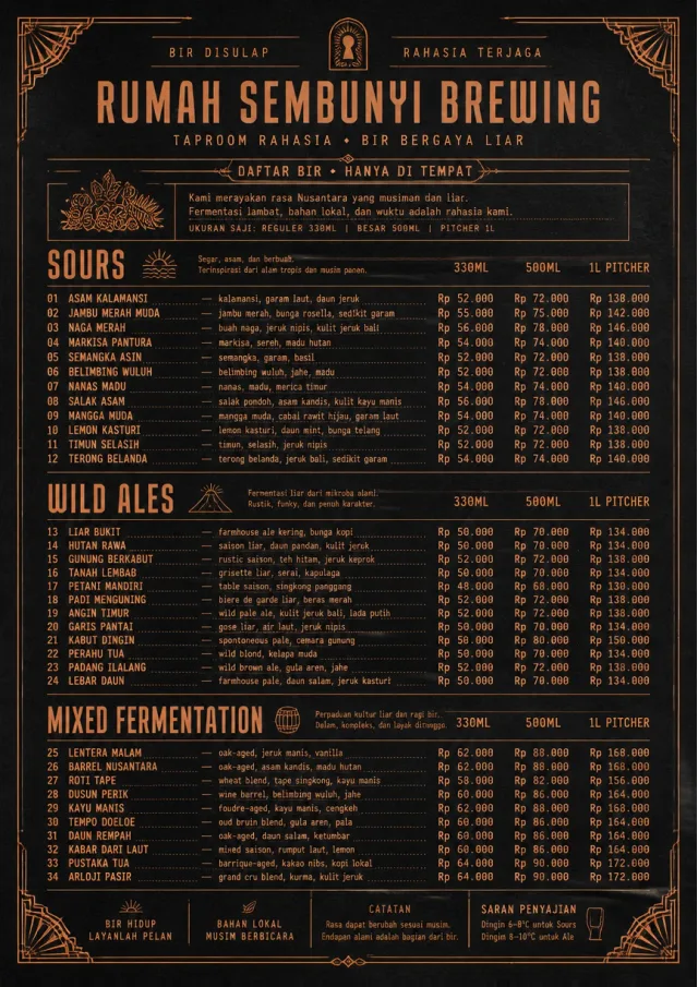 Speakeasy Spirits beer-menu menu template preview