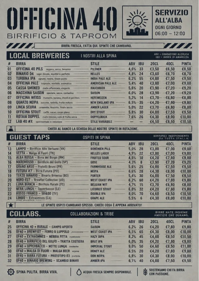 Industrial Craft beer-menu menu template preview