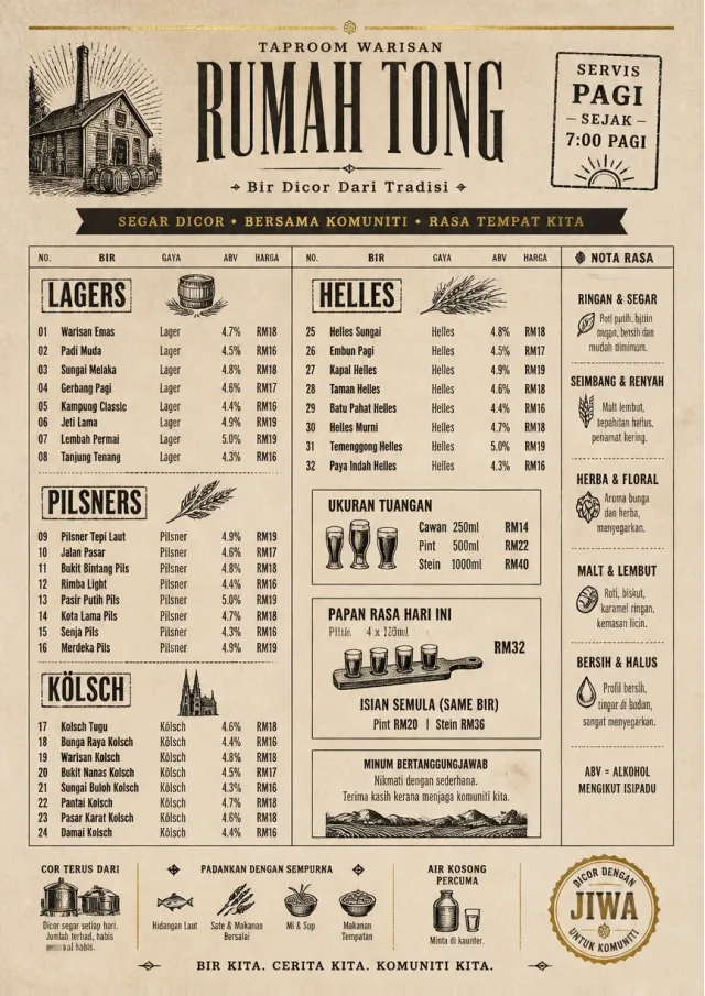 Heritage Taproom beer-menu menu template preview