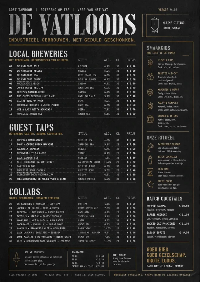 Industrial Craft beer-menu menu template preview