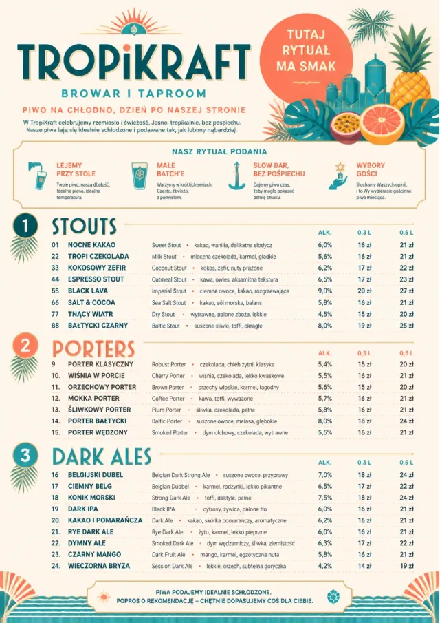 Tropical Refresh beer-menu menu template preview