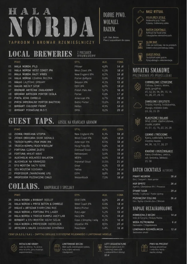 Industrial Craft beer-menu menu template preview