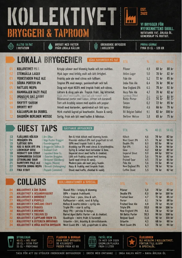 Industrial Craft beer-menu menu template preview