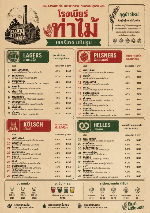 Heritage Taproom beer-menu menu template preview