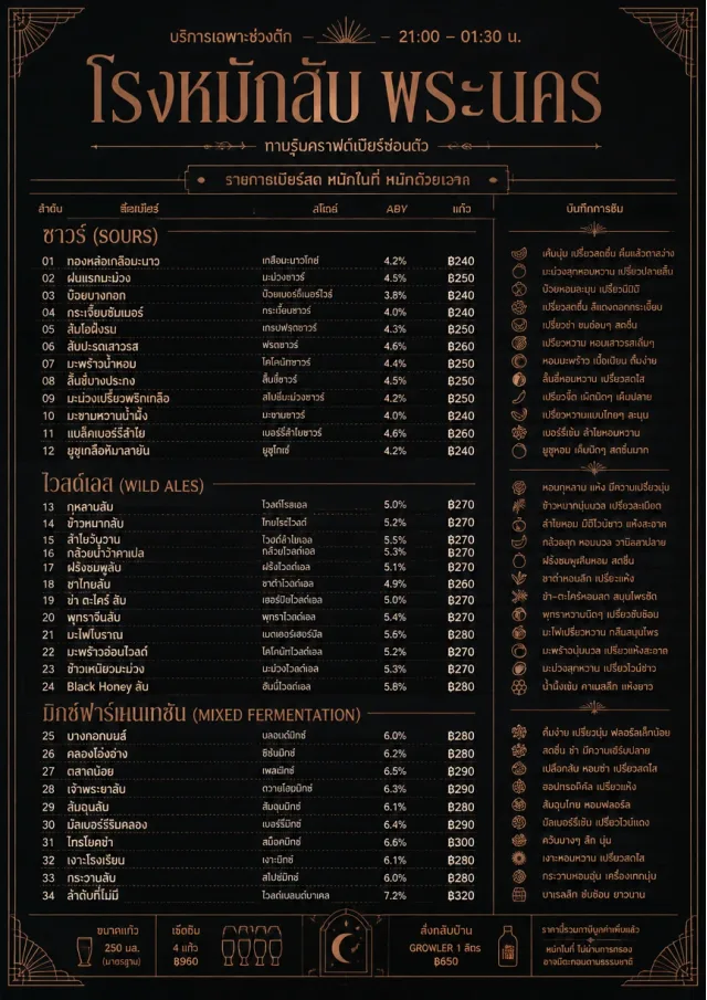 Speakeasy Spirits beer-menu menu template preview