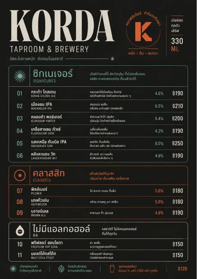 Mono Bar Minimal beer-menu menu template preview