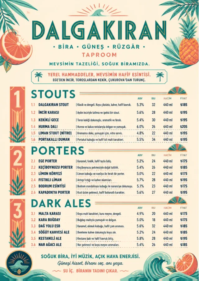 Tropical Refresh beer-menu menu template preview