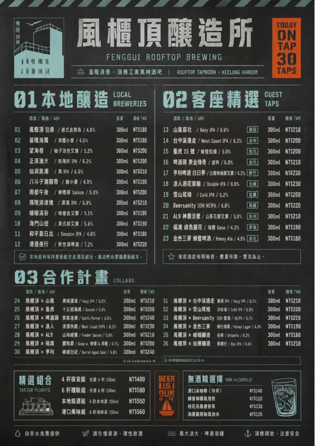 Industrial Craft beer-menu menu template preview