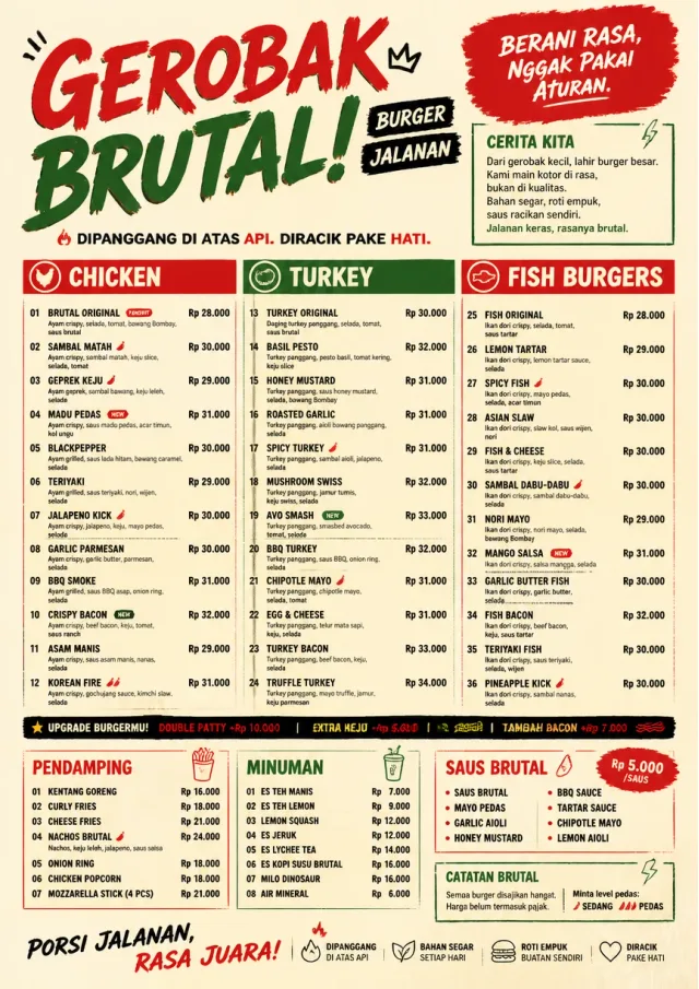 Street Stall Energy burger-menu menu template preview