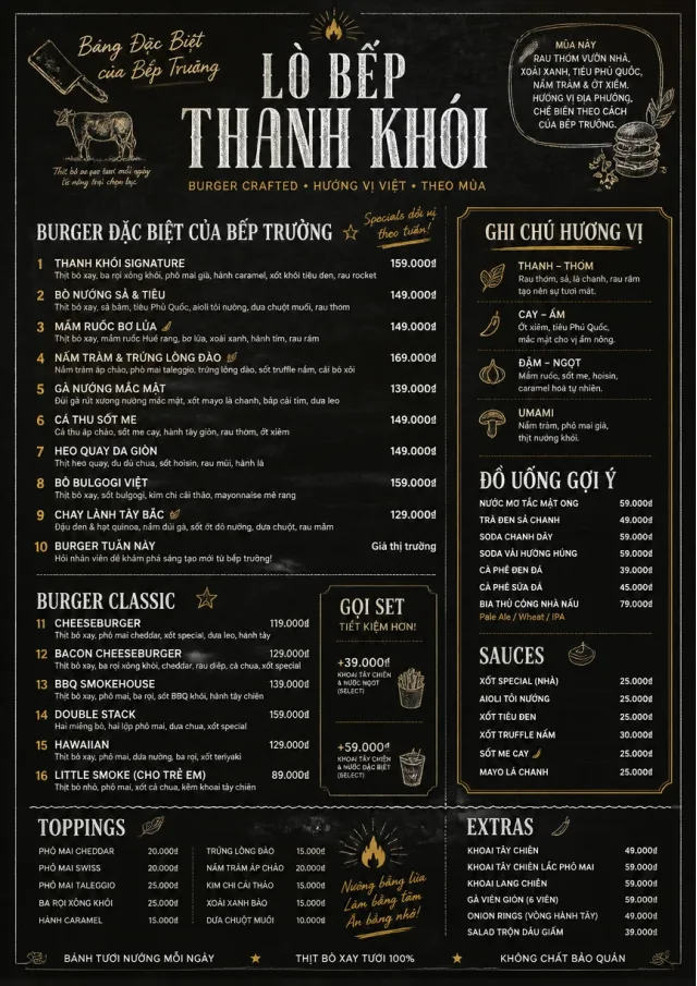 Chef Specials Board burger-menu menu template preview