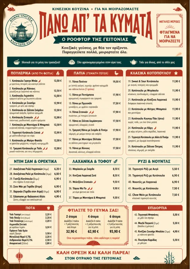 Family Style Feast chinese-menu menu template preview