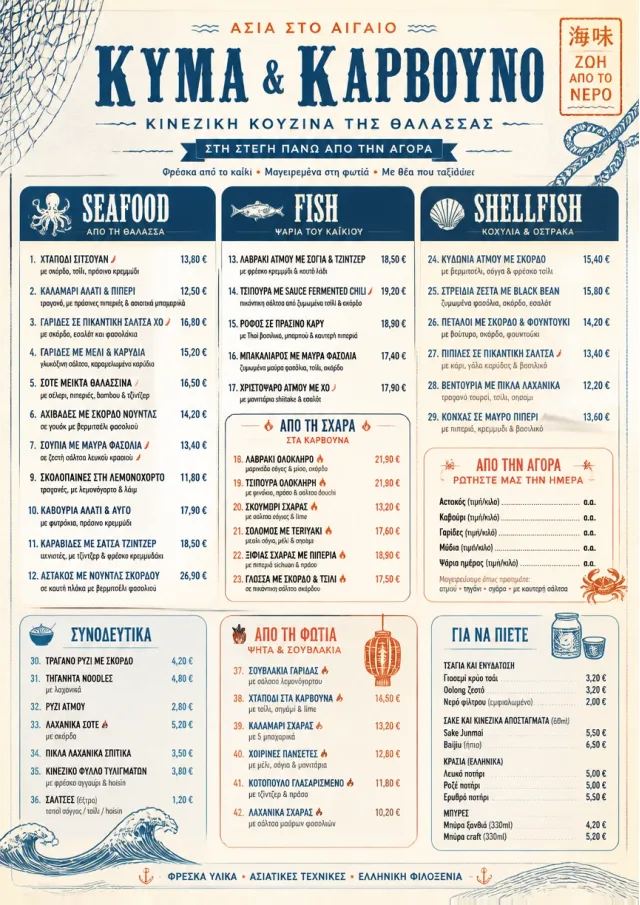 Coastal Regional chinese-menu menu template preview