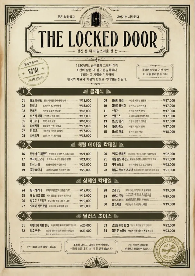 Prohibition Era cocktail-menu menu template preview