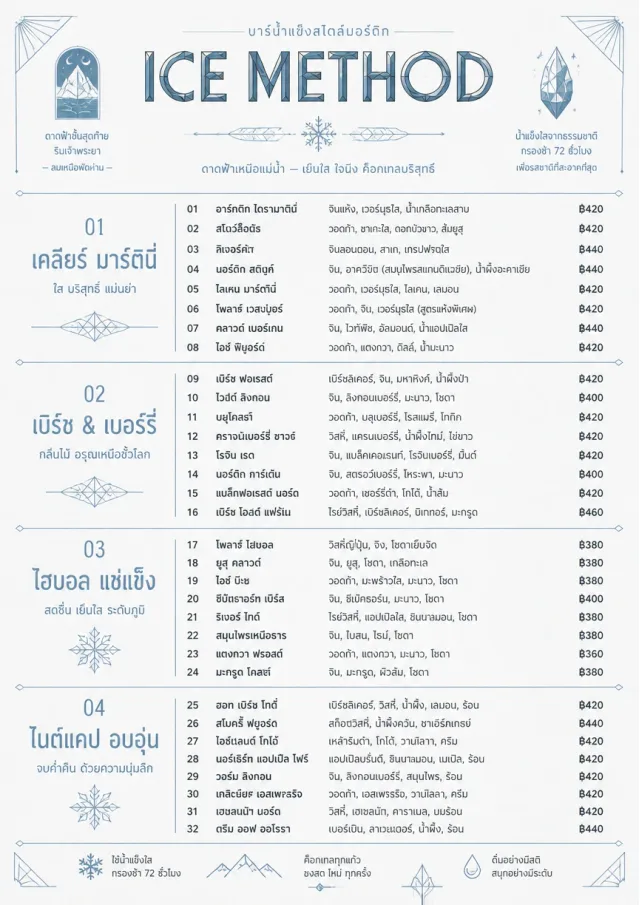 Nordic Ice Bar cocktail-menu menu template preview