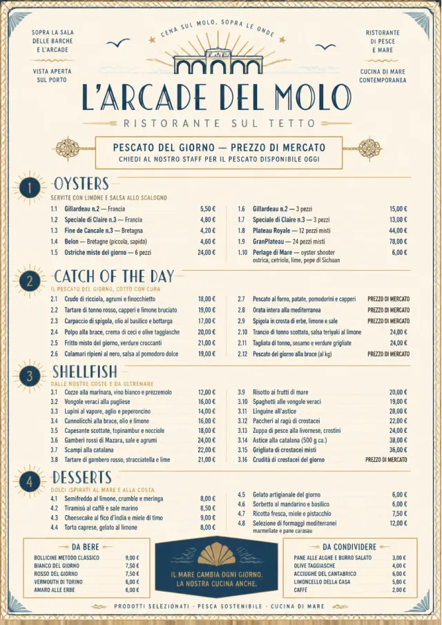 Harbor Seafood Dinner dinner-menu menu template preview