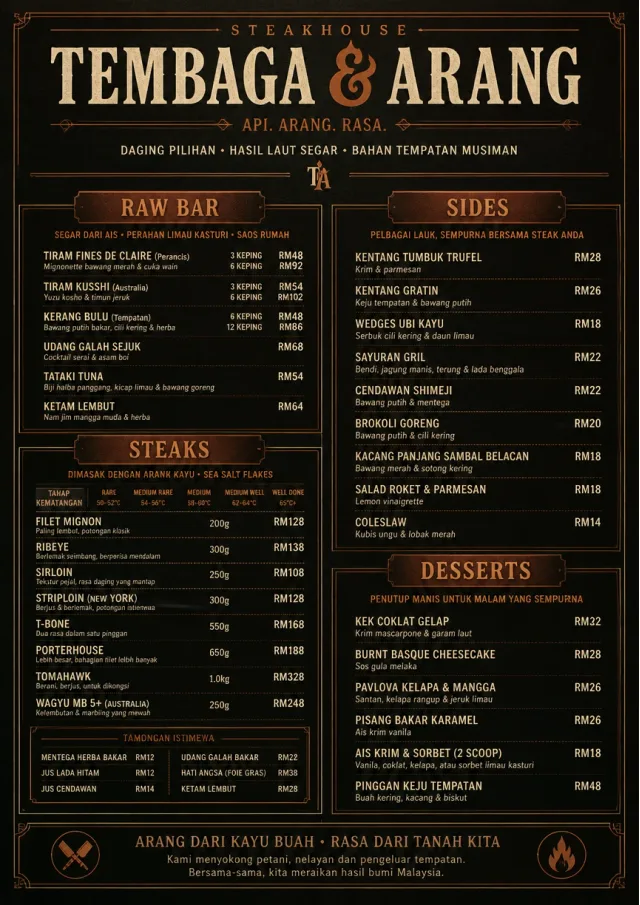 Classic Steakhouse dinner-menu menu template preview