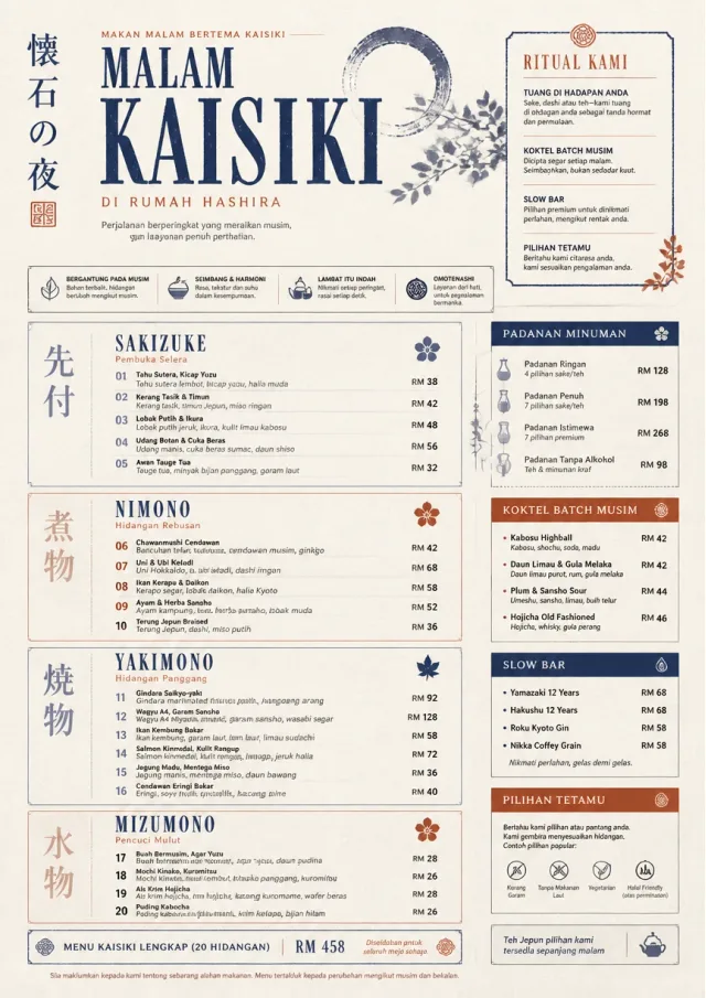Kaiseki Evening dinner-menu menu template preview