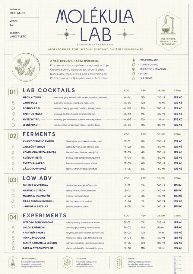 Molecular Lab drink-menu menu template preview