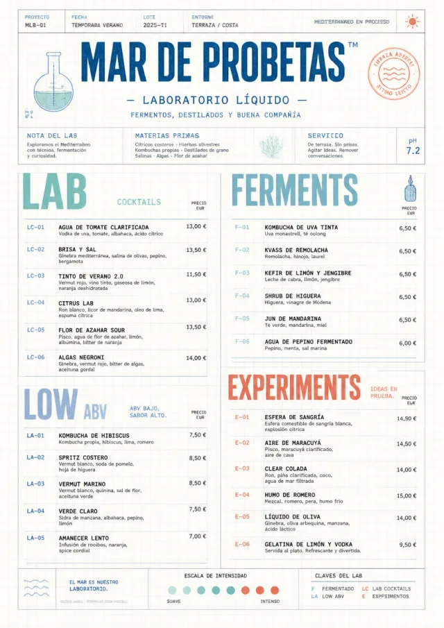 Molecular Lab drink-menu menu template preview