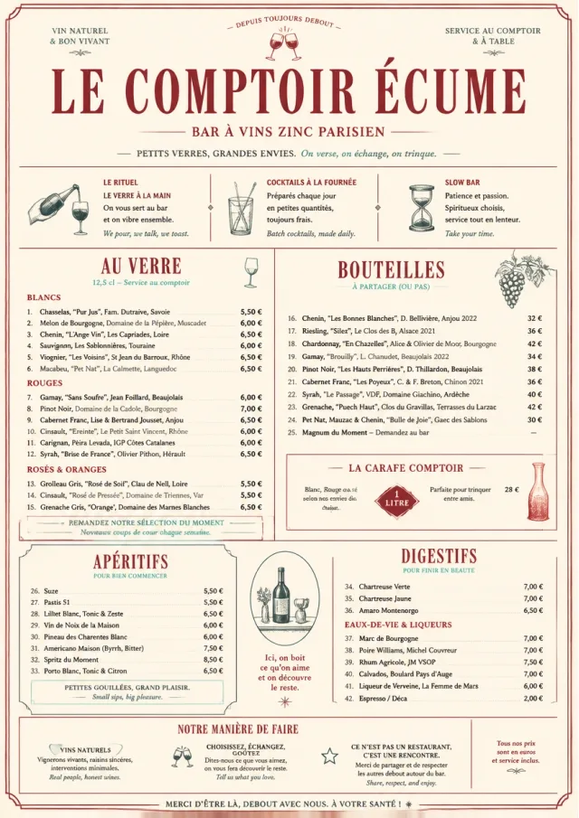 Parisian Zinc Wine Bar drink-menu menu template preview