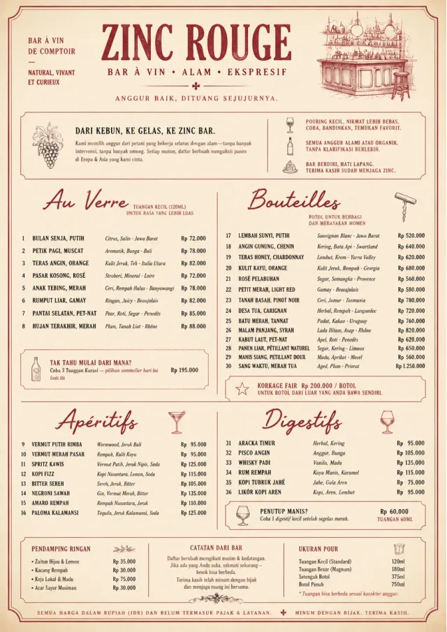 Parisian Zinc Wine Bar drink-menu menu template preview