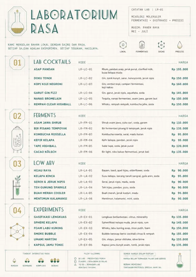 Molecular Lab drink-menu menu template preview