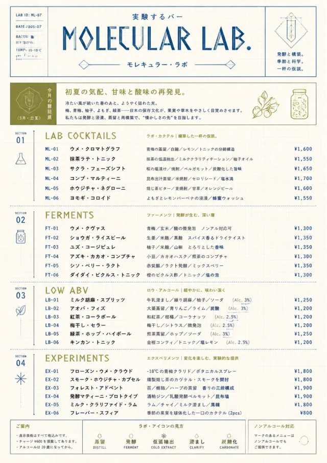 Molecular Lab drink-menu menu template preview