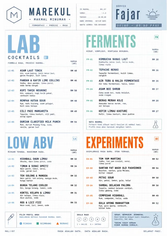 Molecular Lab drink-menu menu template preview