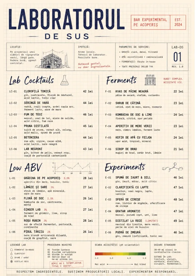 Molecular Lab drink-menu menu template preview