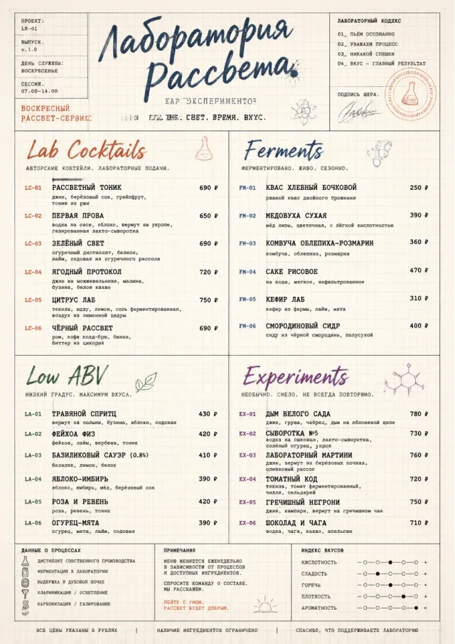 Molecular Lab drink-menu menu template preview